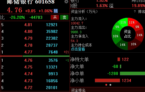 原油行情深陷供需博弈:库存累积与减产预期角力 原油行情深陷供需博弈:库存累积与减产预期角力