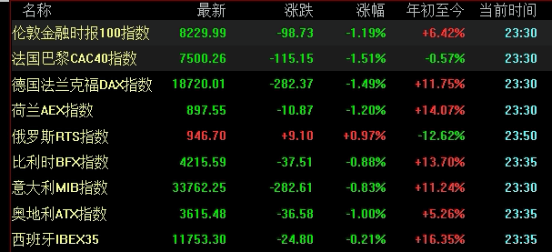 原油行情震荡加剧:宏观变量与资金情绪的博弈 原油行情震荡加剧:宏观变量与资金情绪的博弈