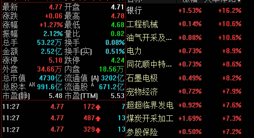 能源市场情绪博弈：资金轮动与波动新节奏
