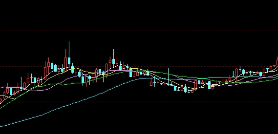 原油直播室:资金情绪与波动节奏下的原油期货交易策略 原油直播室:资金情绪与波动节奏下的原油期货交易策略